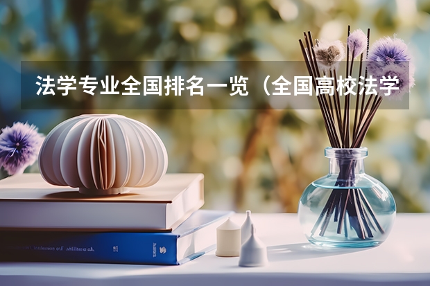 法学专业全国排名一览（全国高校法学专业排名）