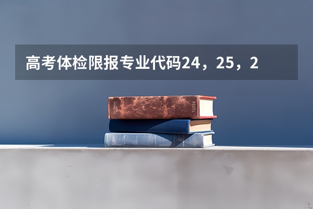 高考体检限报专业代码24，25，27，34，35 泉州幼儿师范高等专科学校专业代码